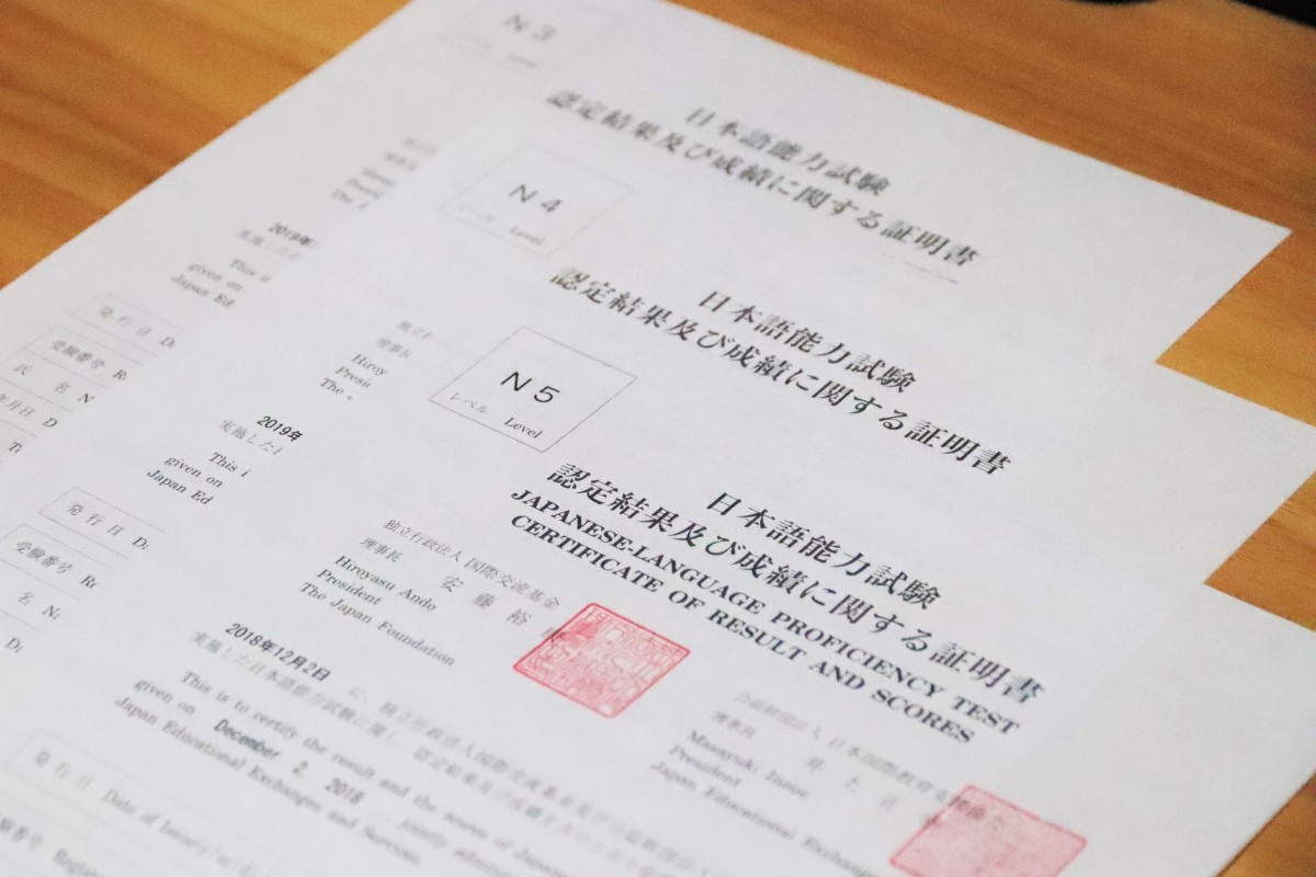 JLPT certificate of results and scores for N5, N4, N3